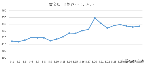 文章圖片9